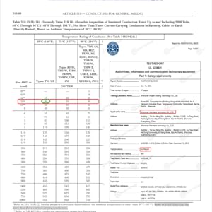 NEC definetion and UL test report