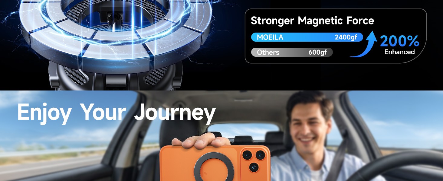car phone holder