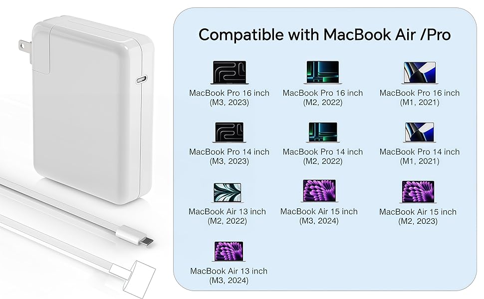 Macbook pro charger m3