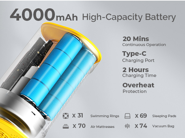 Portable Air Pump for Inflatables
