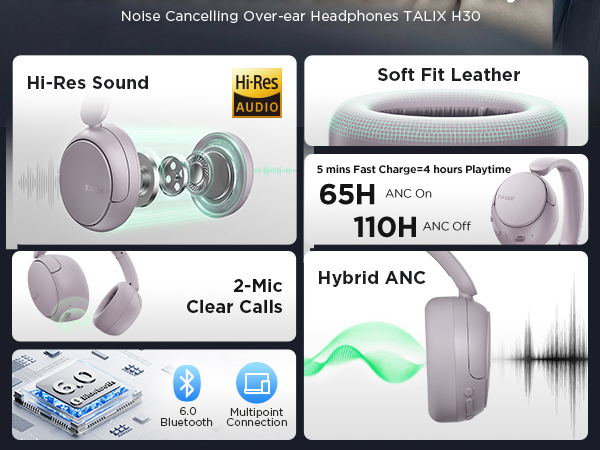 over ear bluetooth headphones