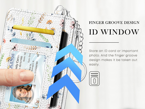 Credit Card Holder