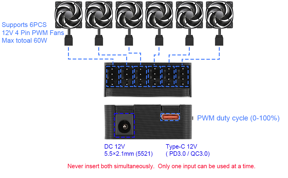 PWM Fan Controller