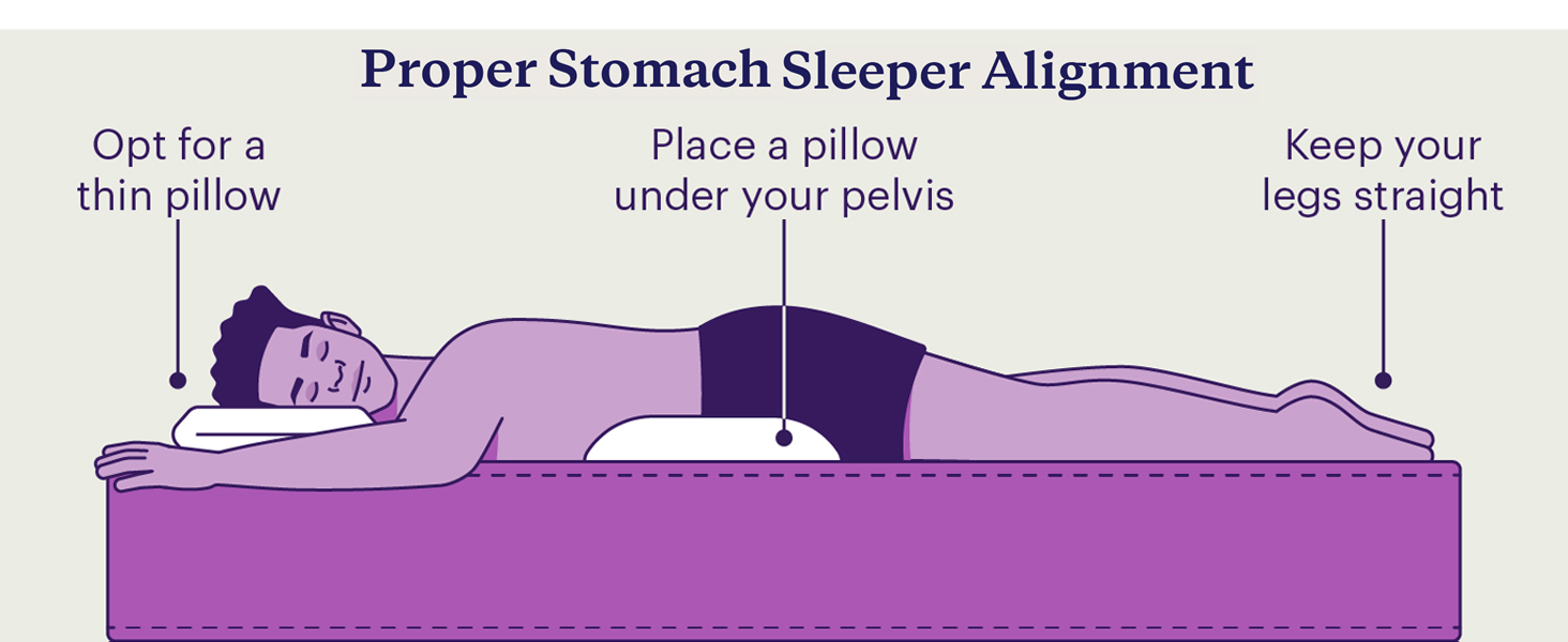 gooeb stomach sleeper pillow
