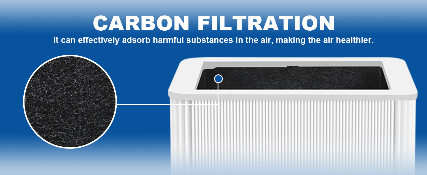 BLUEAIR Blue Pure 211+