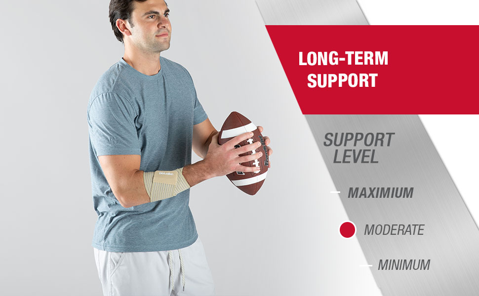 All-Purpose Support Wrap