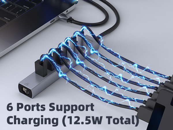 Multiple Ports Transfer