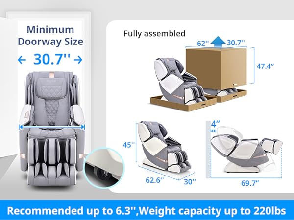 minimum dooway size