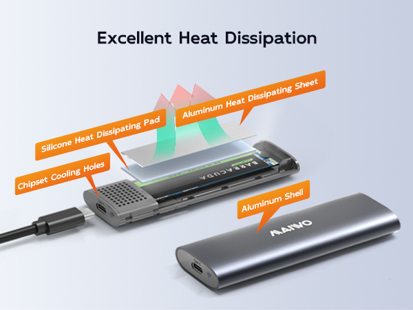 M.2 external ssd enclosure 2280 reader 2242 pcie nvme to usb c adapter docking statiion converter 