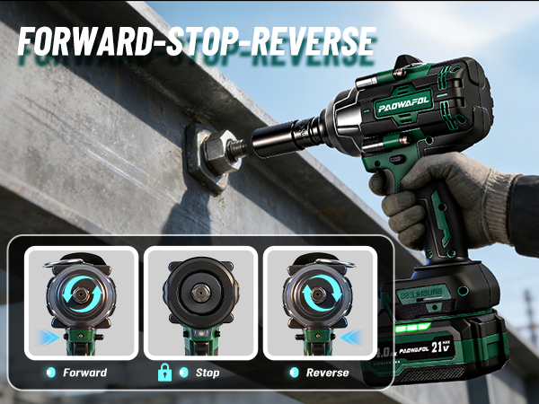 power impact wrenches