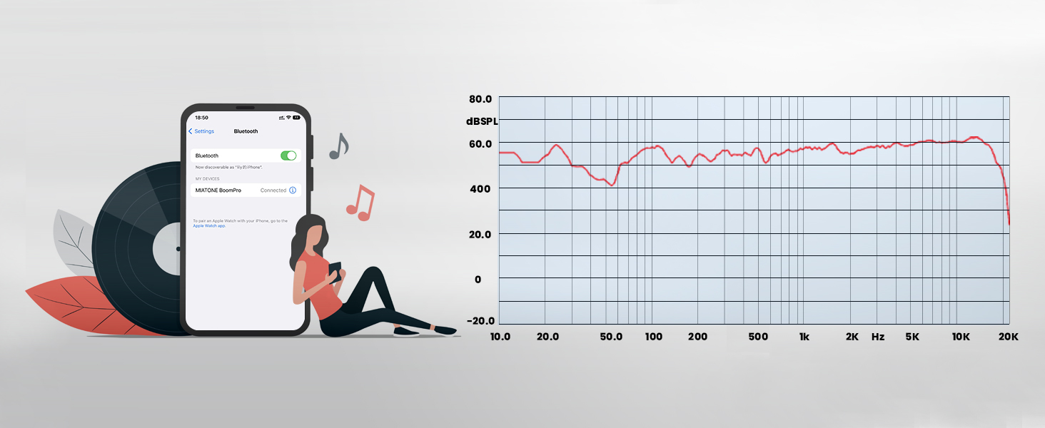 bluetooth speakers wireless