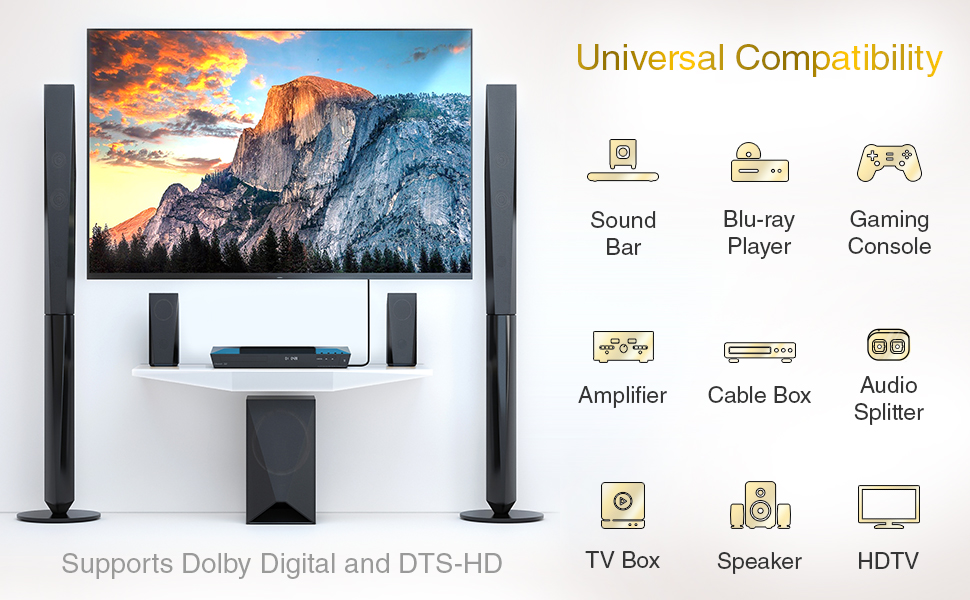 BlueRigger iVANKY Syncwire Cable Matters KabelDirekt Startech CableCreation Techole SAG Fospower