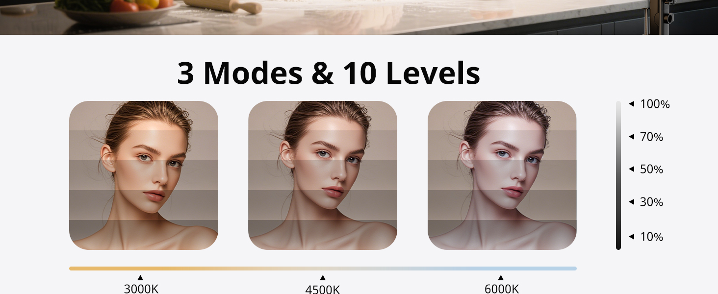 ring light with stand