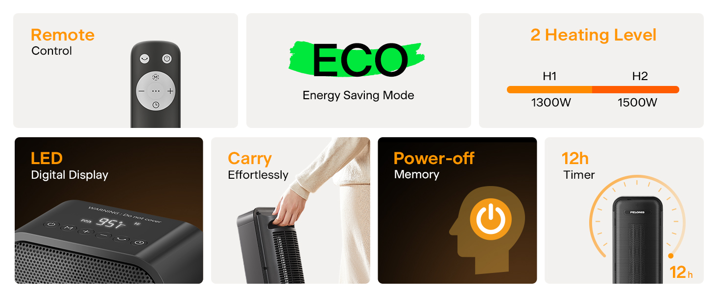 remote control, 2 heating levels and LED digital display