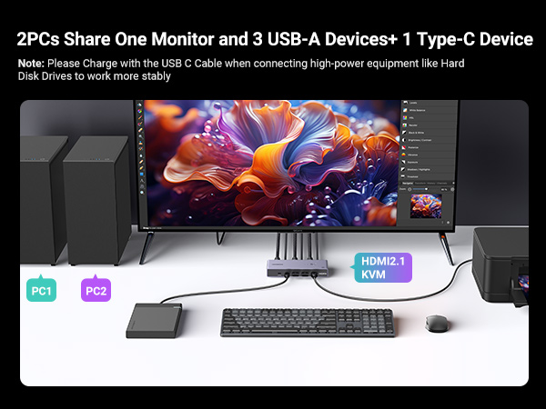 kvm switch