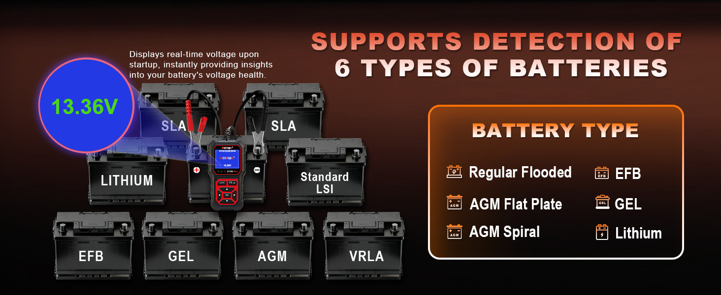 acclope battery tester 6V lithium 12v automotive 24v truck battery analyzer