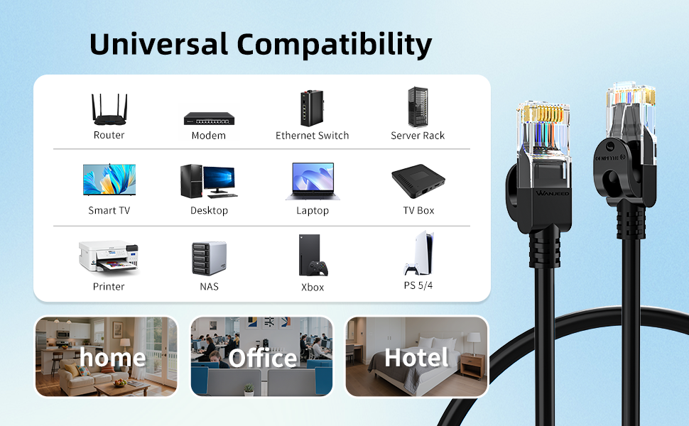 rj45 cable snagless