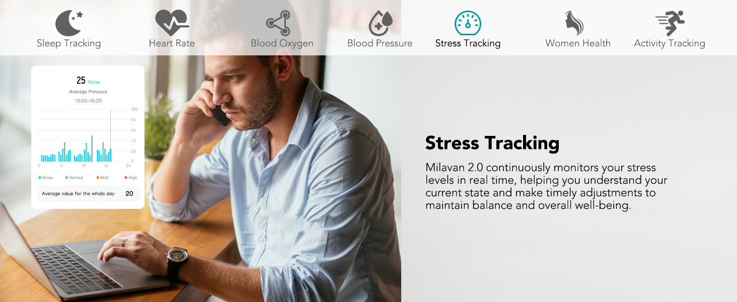 Stress