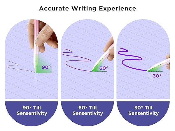 Apple iPad Pencil 2nd Generation