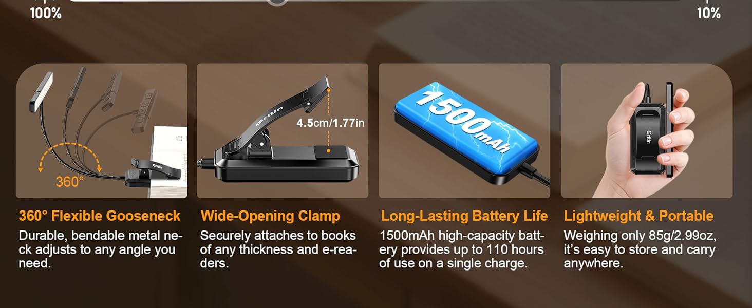 Text reads "30% Portable Accessories", "Nano-Opening Clamp", "Long-Lasting Battery Life", "Lightweight &amp; Portable." Composite showing four product features with icons and small product images demonstrating accessories and functionality.