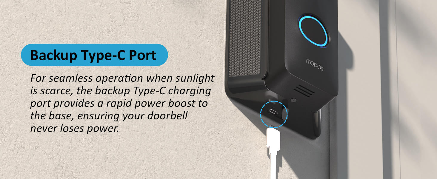 blink doorbell camera mount