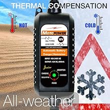 12v battery maintainer