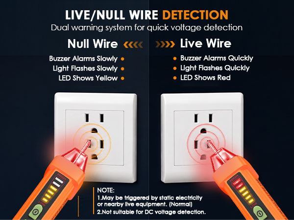 Live &amp;amp; Neutral Wire Identification