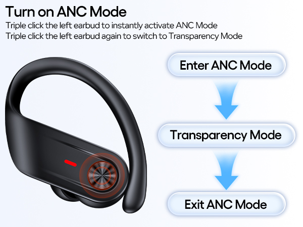 anc mode headphones