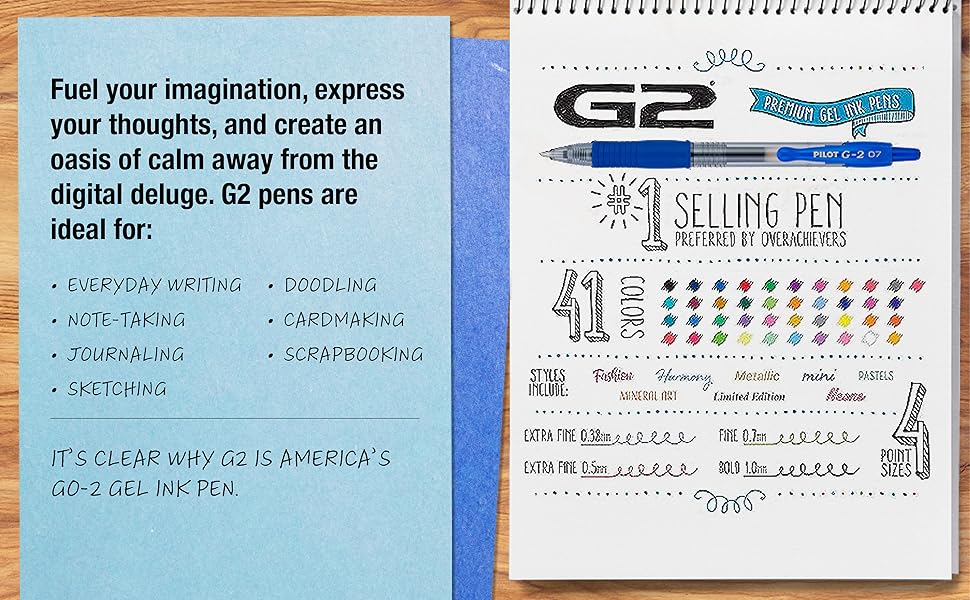 Fuel your imagination, express your thoughts, and create an oasis of calm