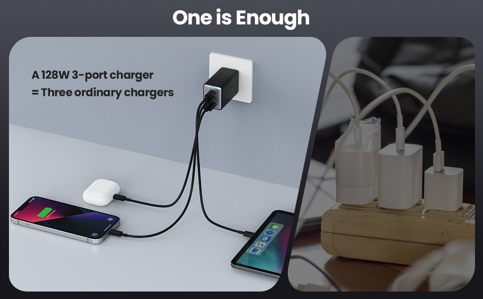 128W 3 Port Flat USB Wall Charger PD 3.0, Ultra-Slim GaN Charger with Foldable Plug