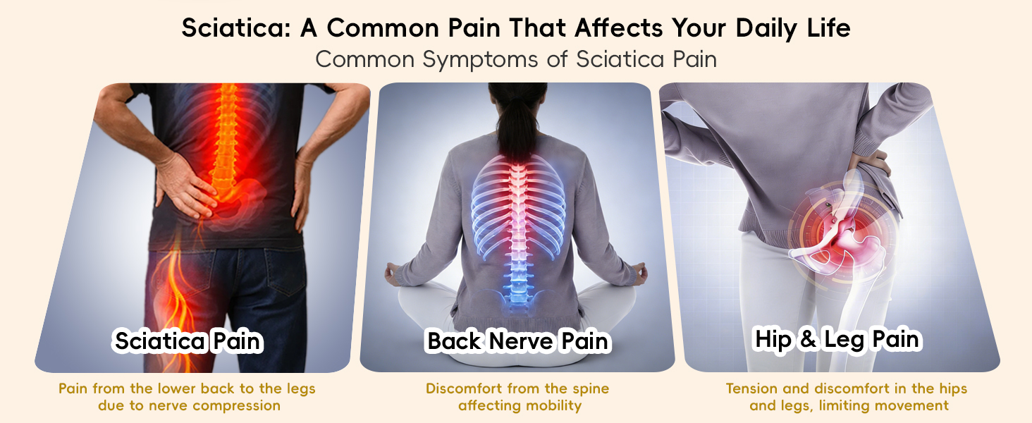sciatica pain relief devices