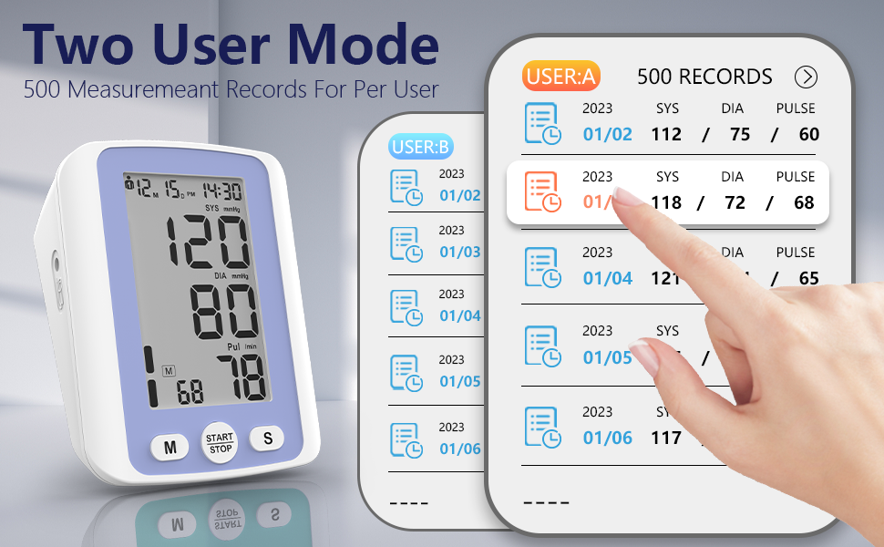 Blood Pressure Monitor for home use