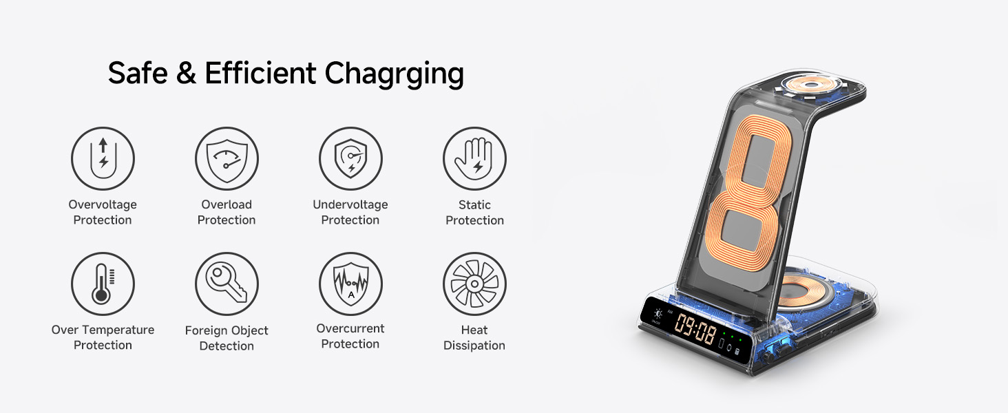 3 in 1 Charger station for samsung