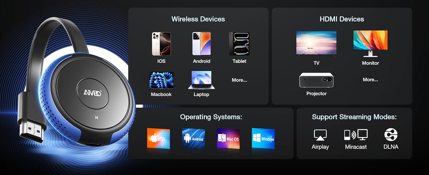 wireless display adapter