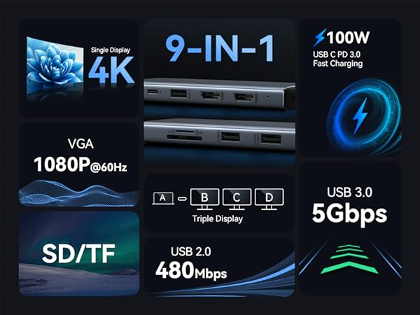 multiple monitor docking station hp docking station lenovo docking station dell docking station