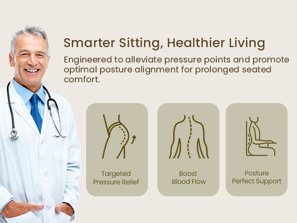 Text reads: 'Smarter Sitting, Healthier Living' and 'Engineered to alleviate pressure points and promote optimal posture alignment for prolonged seated comfort.' Includes three anatomical diagrams showing sitting positions.