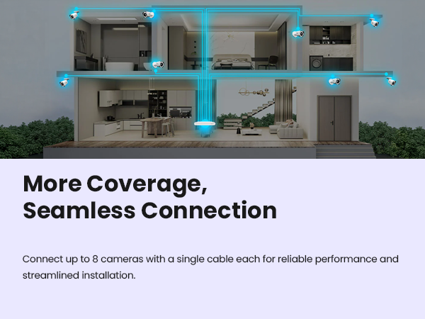 More Coverage, Seamless Connection with an 8 Channel NVR