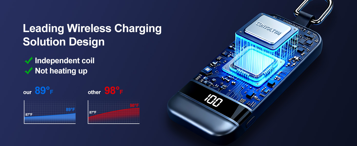 Portable Charger for Apple Watch Fast Charging iWatch working Camping Travel Essentials Accessories