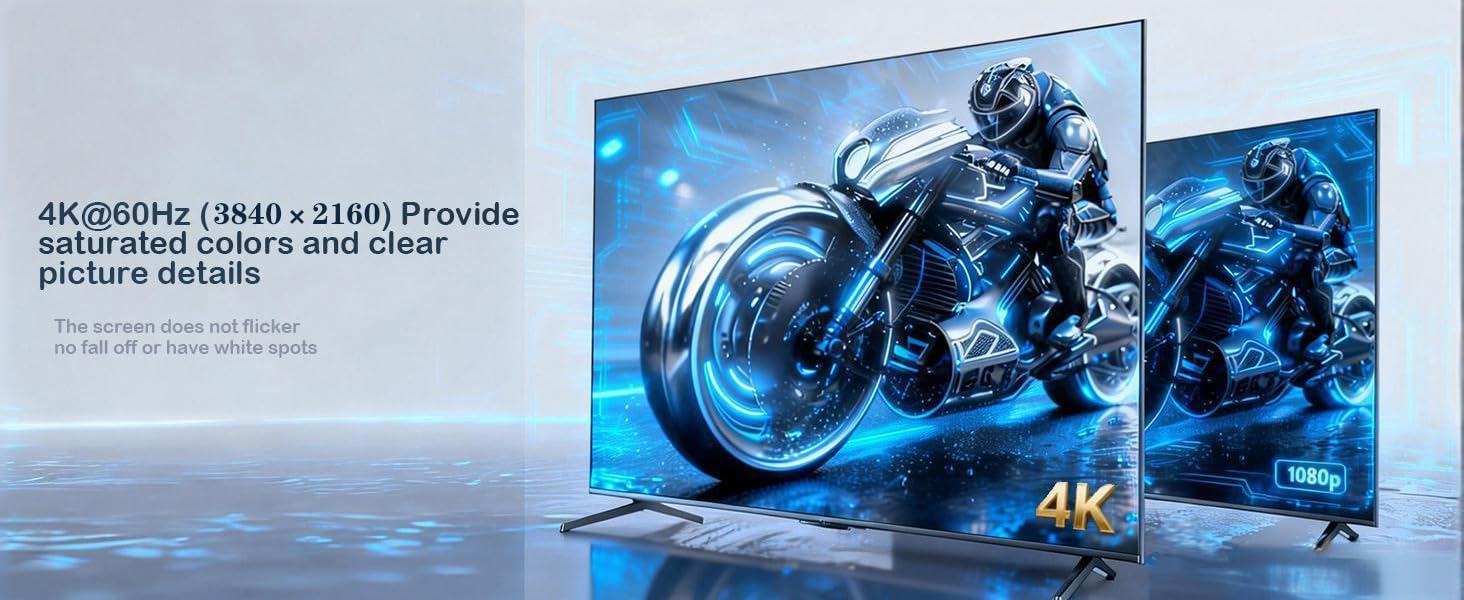 18Gbps full 4k hdmi 2.0 cable