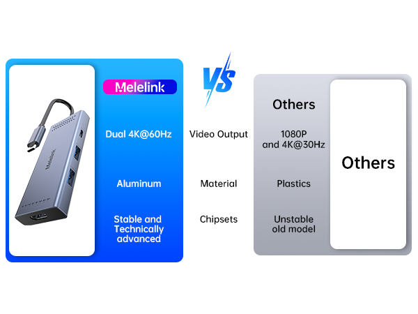 docking station with 2 HDMI ports dell docking station for hp lenovo macbook