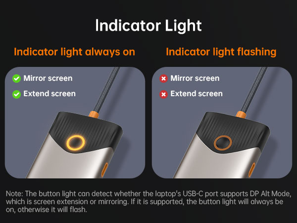 One-Click Screen-Off Button