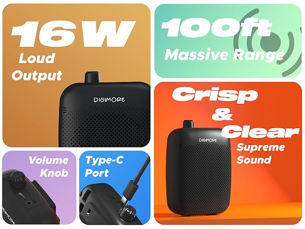 Portable voice amplifier features grid