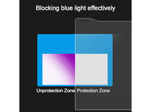 eye protector from computer screen