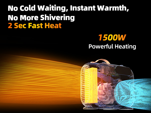 Electric Heater 2-Second Heat-Up