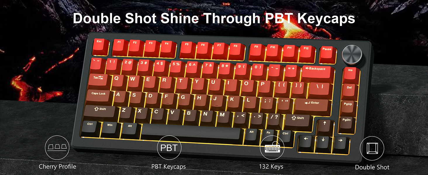 keycaps