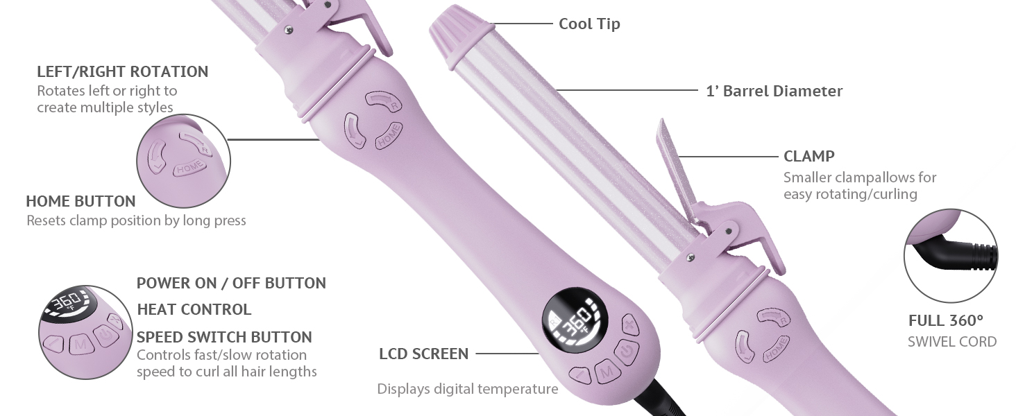 rotating cuelign iron