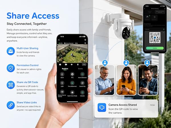 Multi-User Sharing