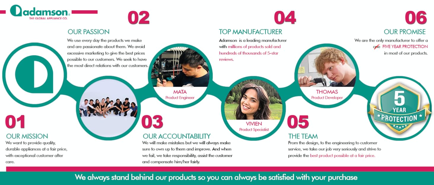 Adamson Brand Story
