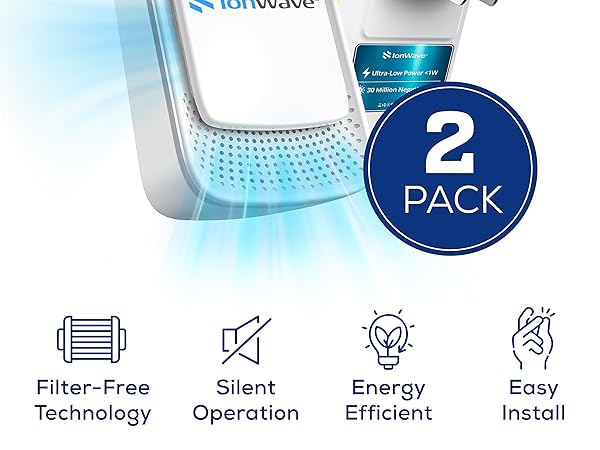 IonWave Air Ionizer for Home