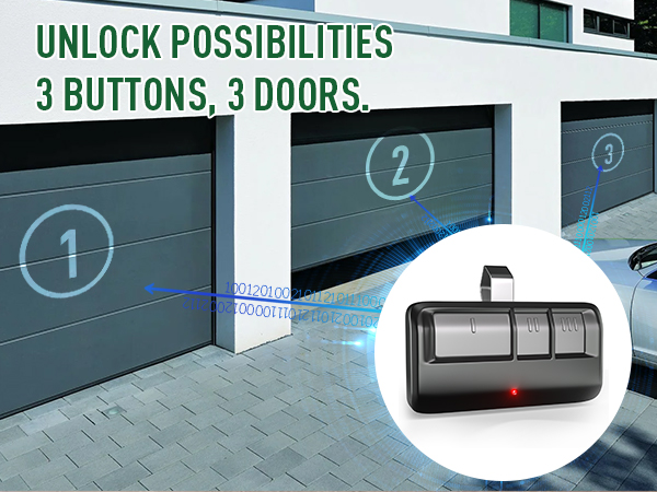 garage door opener remote